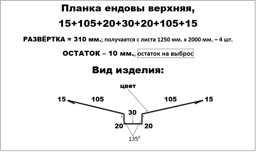 Ендова верхняя