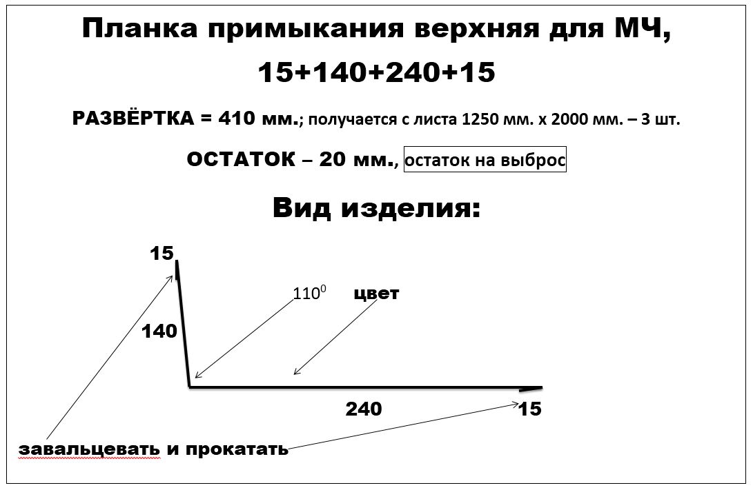 Планка примыкания верхняя