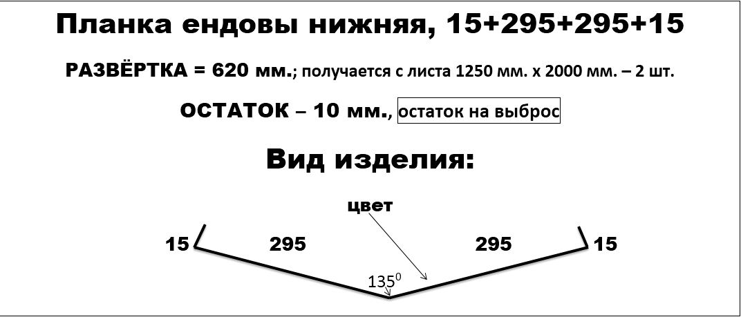 Ендова нижняя