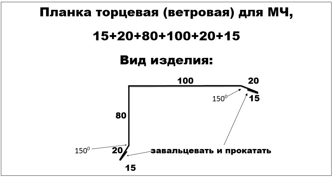Планка ветровая для МК